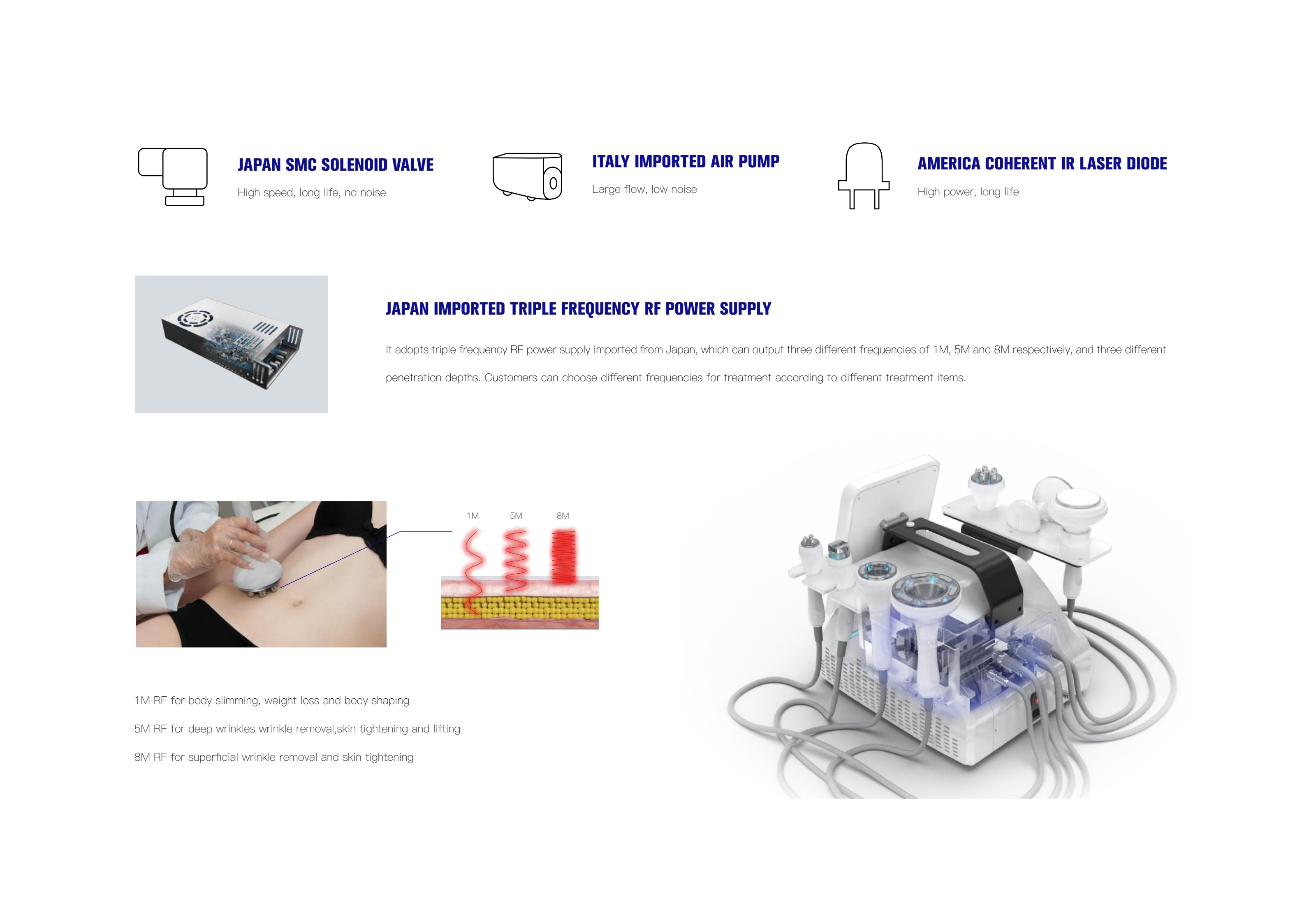 RF+Vacuum+IR+ Ultrasound Cavitation 4 in 1 — photograph 5